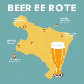 Rota da Cerveja